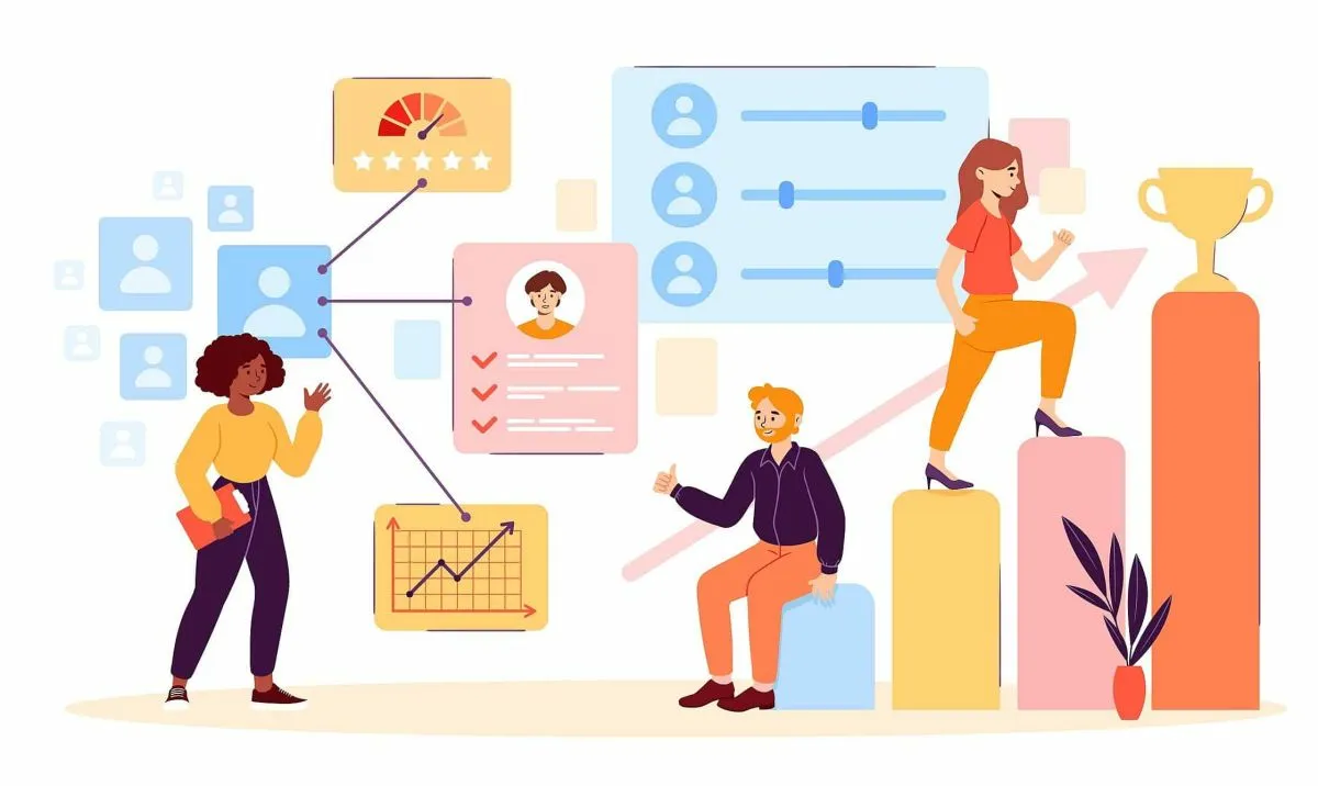 Indicadores de Performance em Processos: Como Definir KPIs, OLAs e SLAs ...